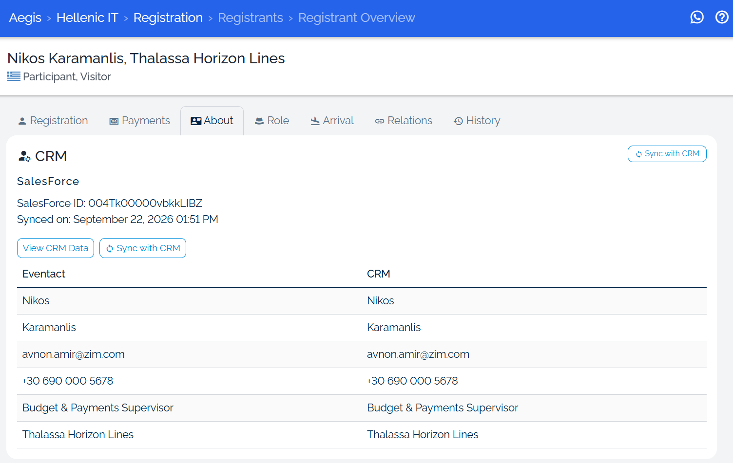 The CRM card on the registrant's About tab with the Salesforce ID, last sync time, and View CRM Data showing Eventact and Salesforce values side by side