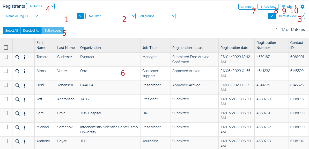 Event registrants view