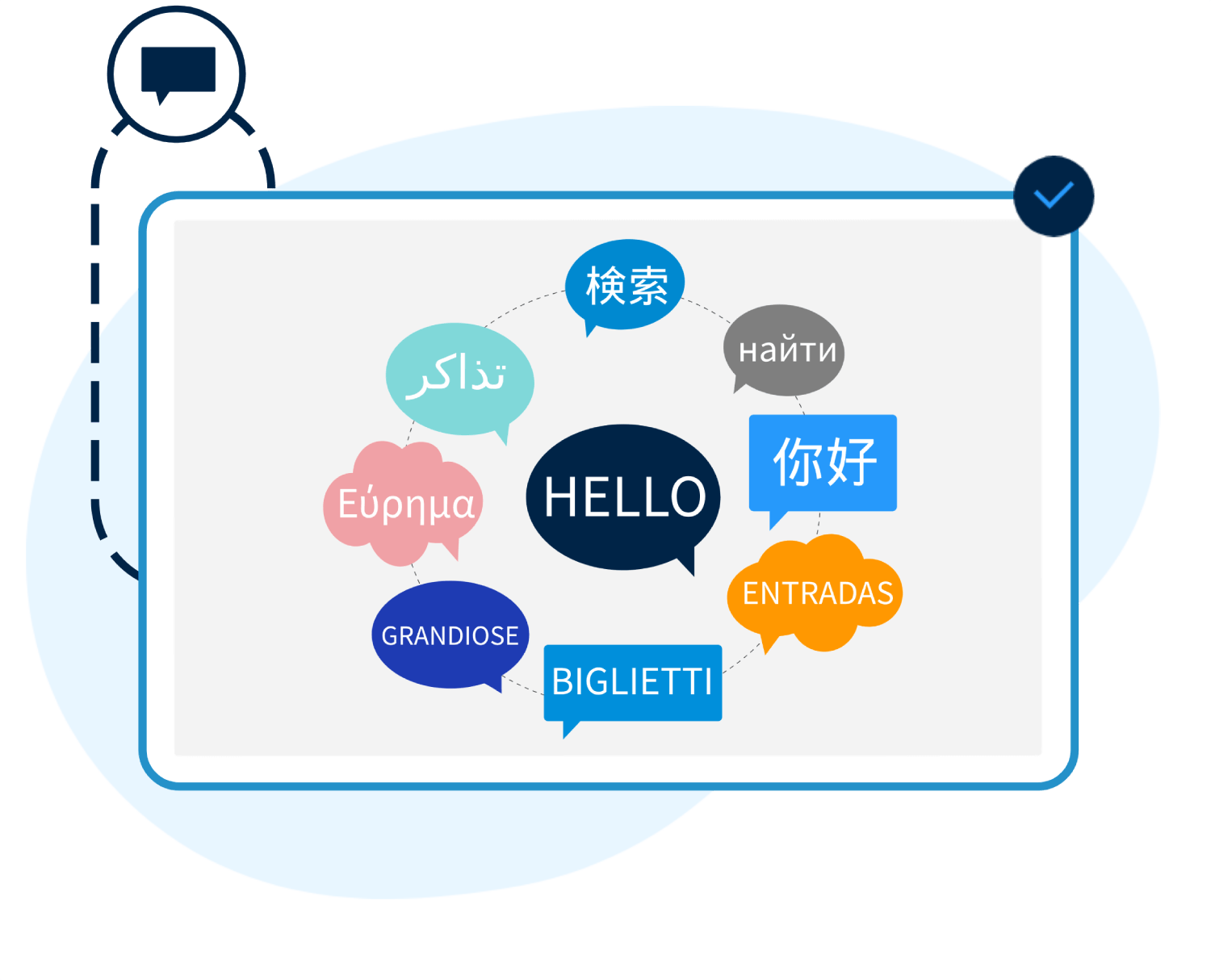 Multi languages networking app